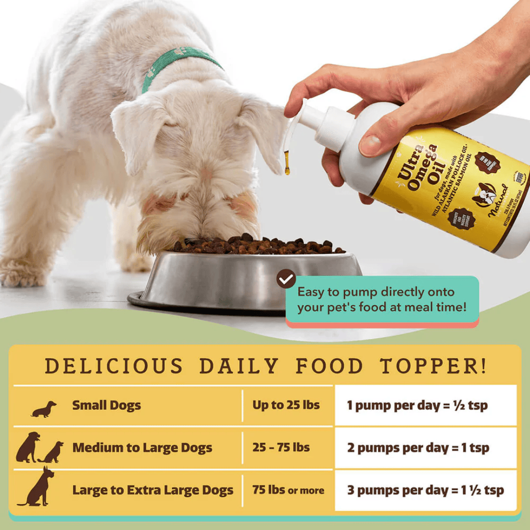 Feeding guidelines of the Natural Dog Company Ultra Omega Oil. An owner is feeding their pet in the photo above