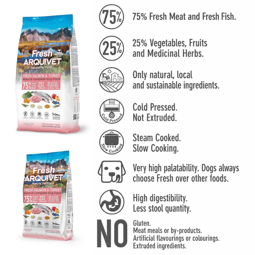 Arquivet Fresh Salmon & Turkey - Semi Moist Cold Pressed Dog Food