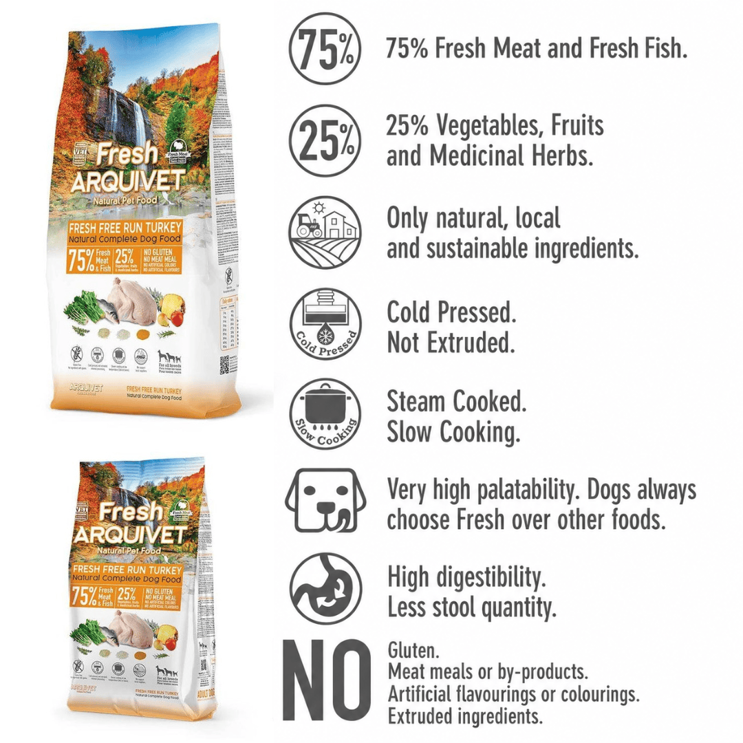 Arquivet Free Run Turkey - Semi Moist Cold Pressed Dog Food