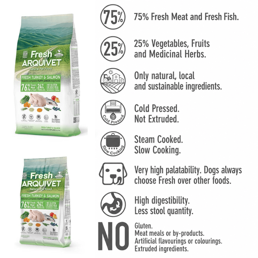 Arquivet Puppy - Fresh Salmon & Turkey - Semi Moist Cold Pressed Food