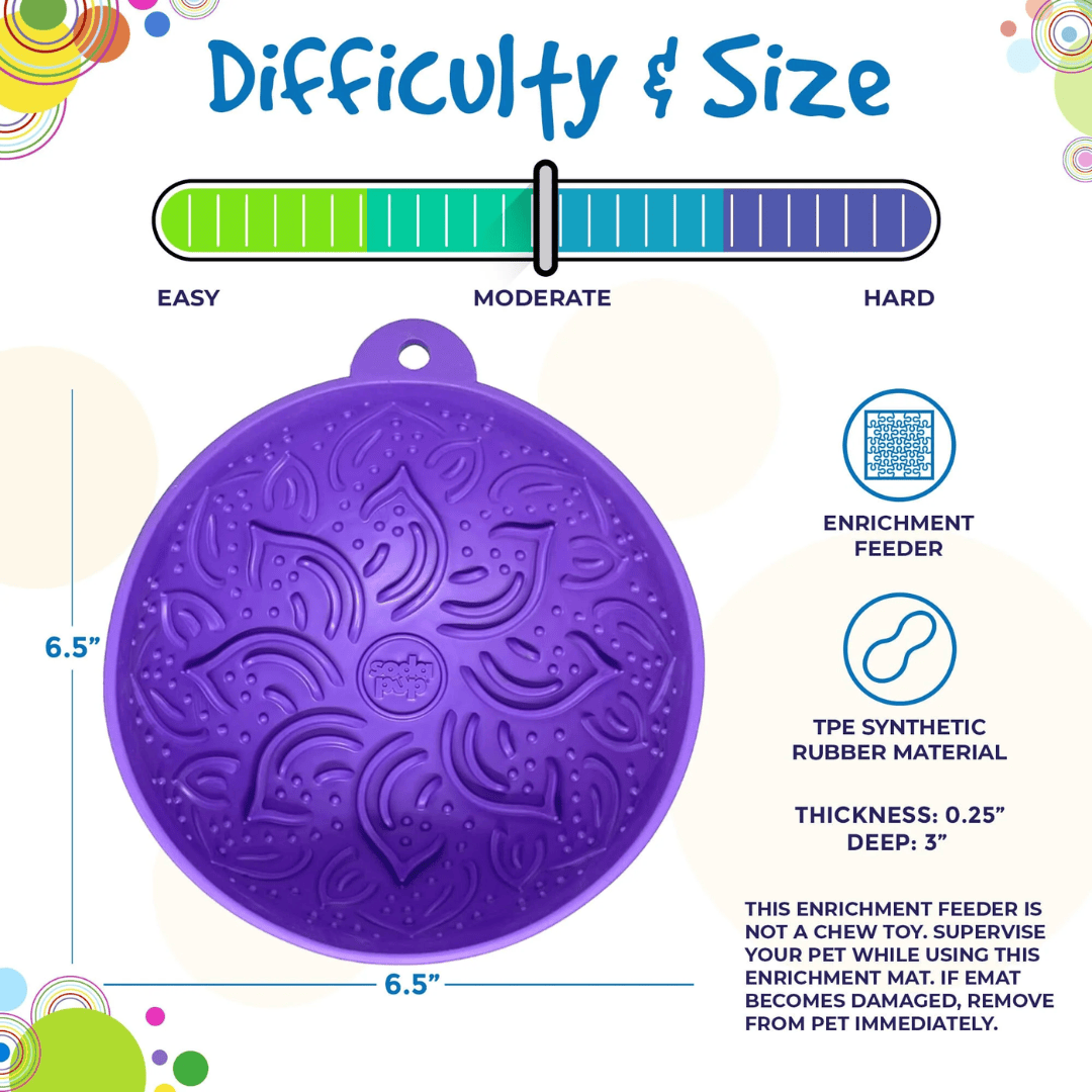 An infographic from Sodapup with some important information for the Garden of Eatin' Tipsy Bowl. 6.5"x6.5" . States the difficulty level of this lick mat as moderate.