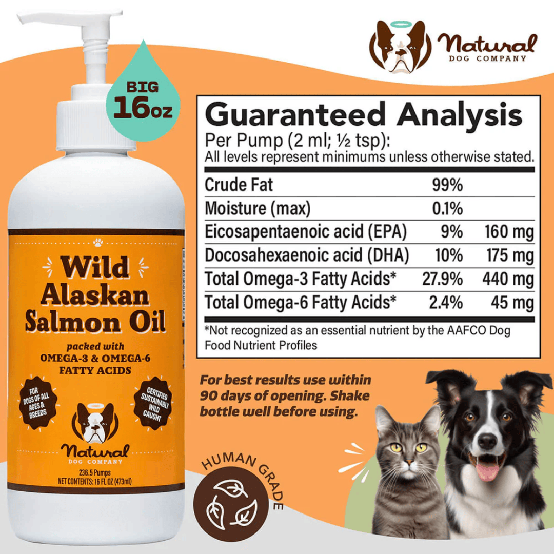 The nutritional analysis of the Natural Dog Company Wild Alaskan Salmon Oil per 2pumps or 4ml
