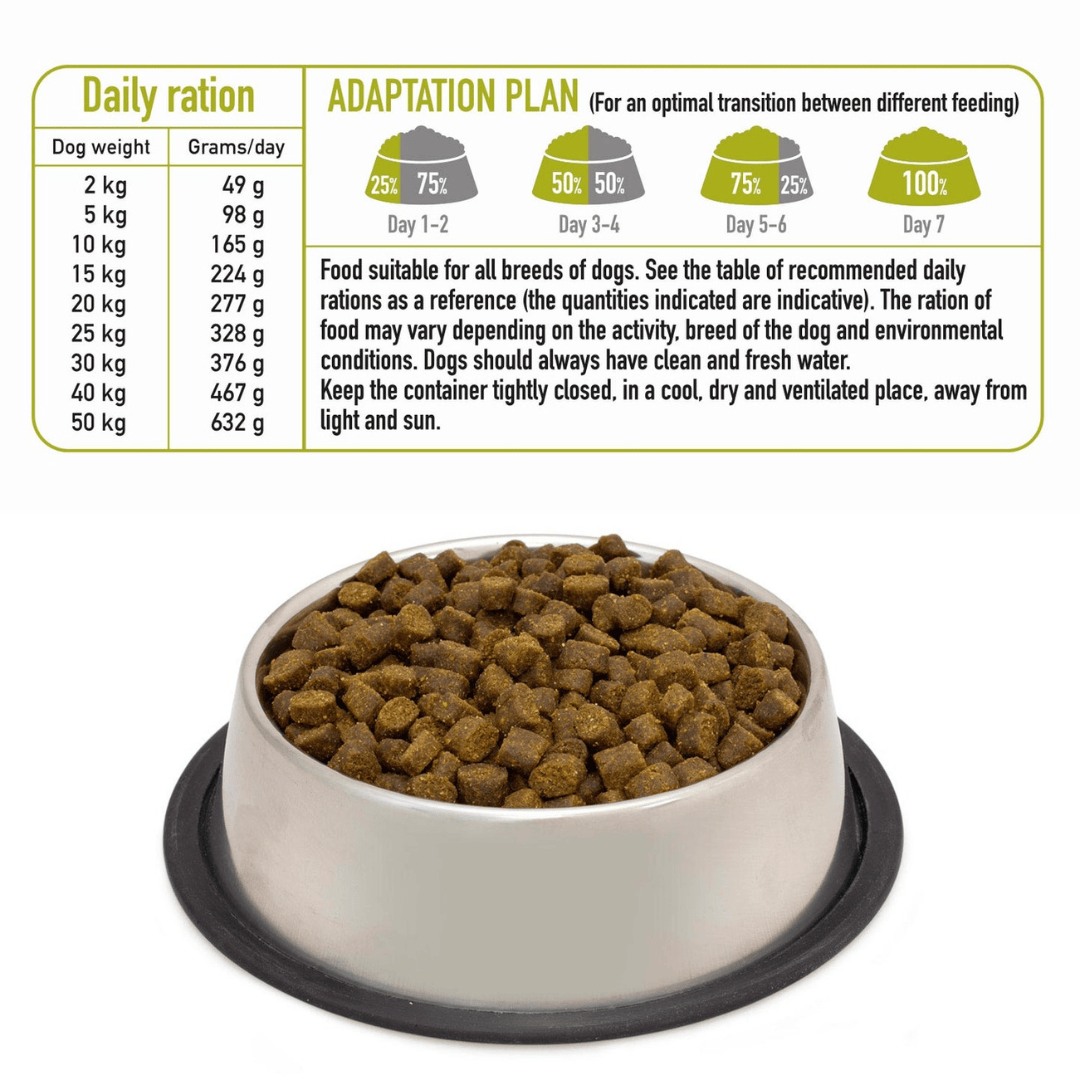Arquivet Fresh Iberian Pork - Semi Moist Cold Pressed Dog Food