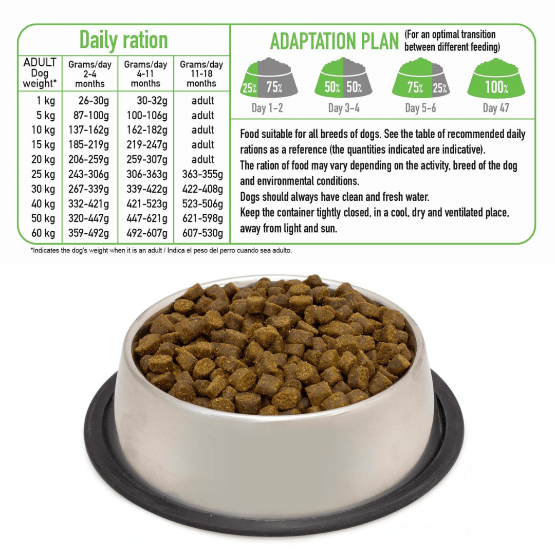 Arquivet Puppy - Fresh Salmon & Turkey - Semi Moist Cold Pressed Food
