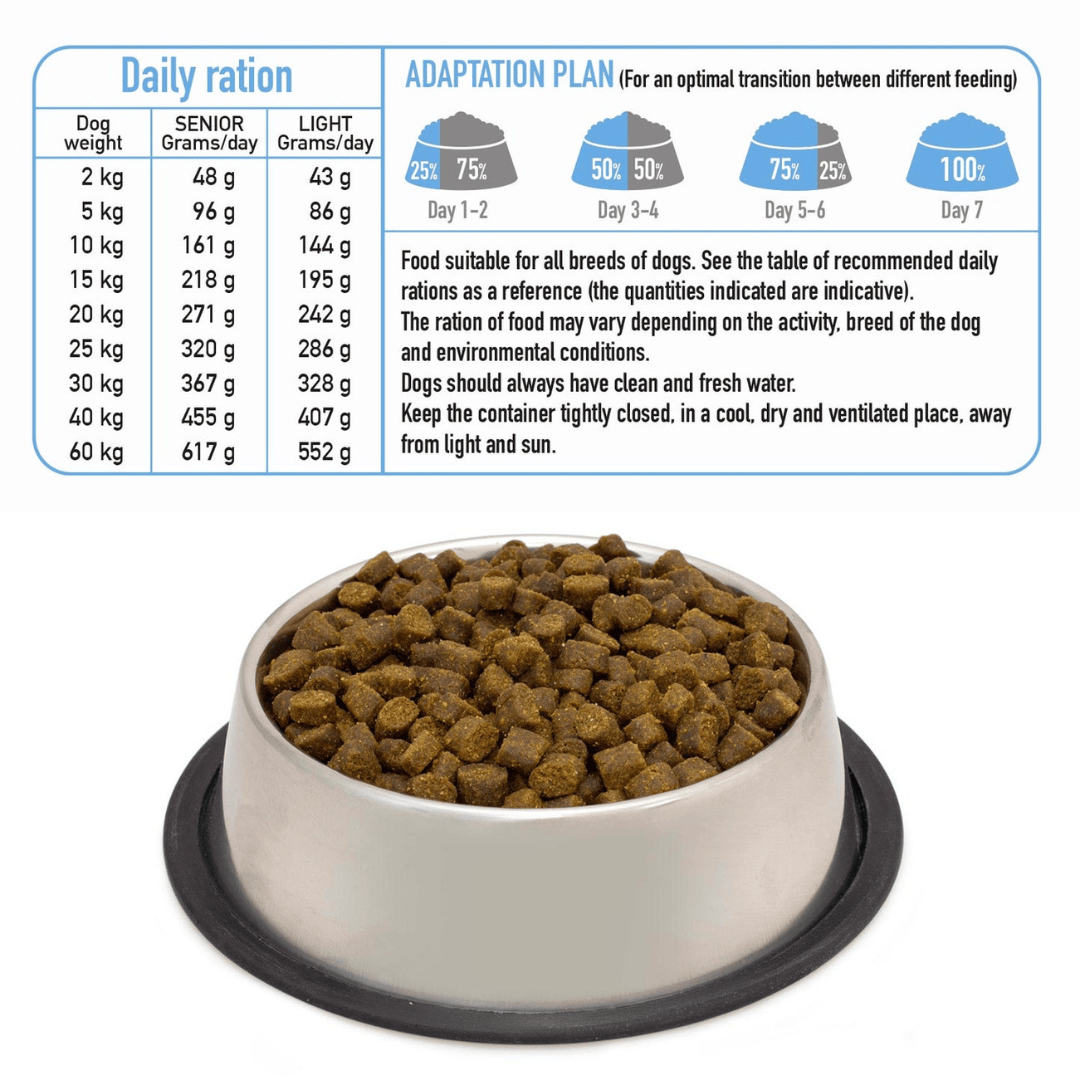 Arquivet Senior Light - Turkey & White Fish - Semi Moist Cold Pressed Food