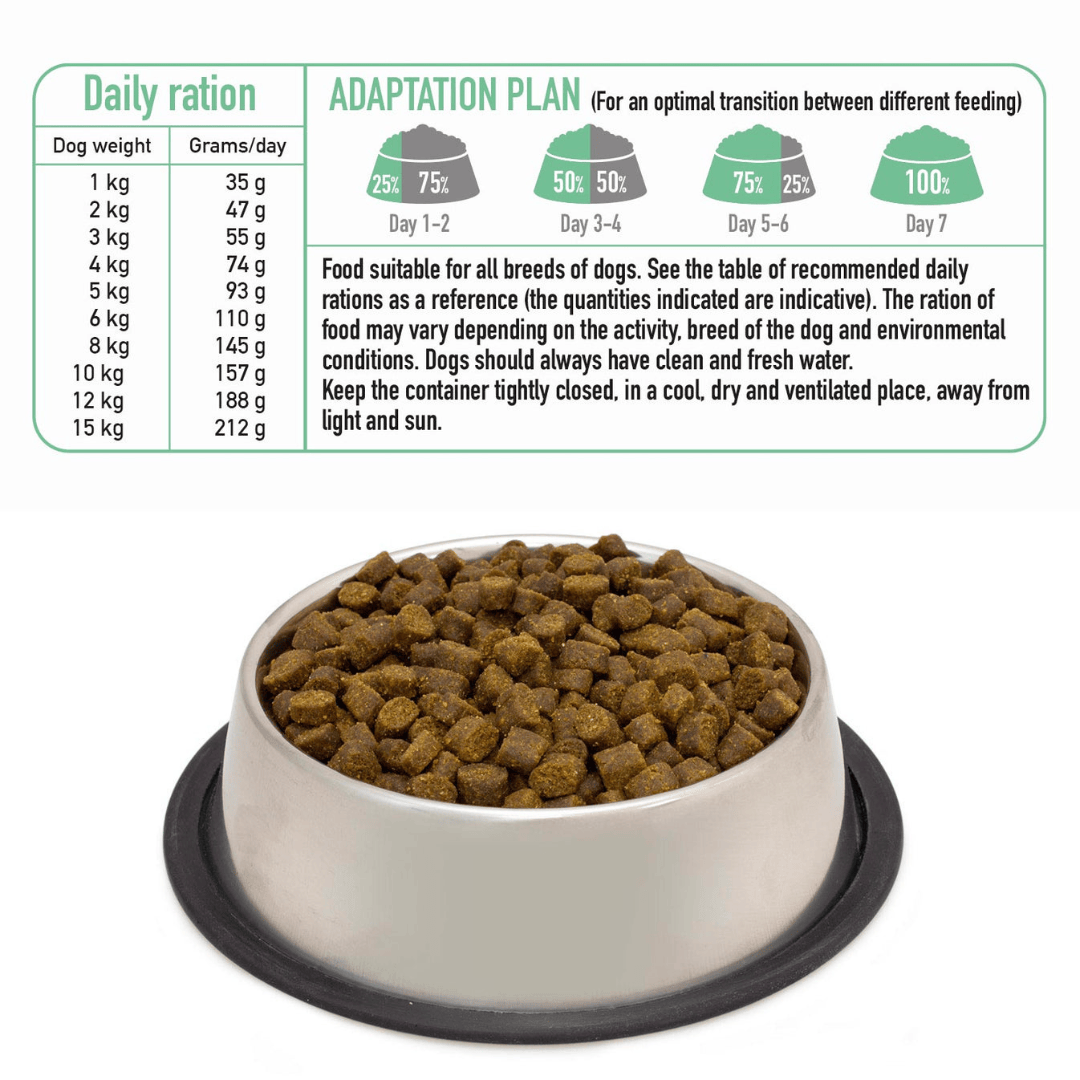Arquivet Mini Adult - Fresh Iberian Pork - Semi Moist Cold Pressed Dog Food
