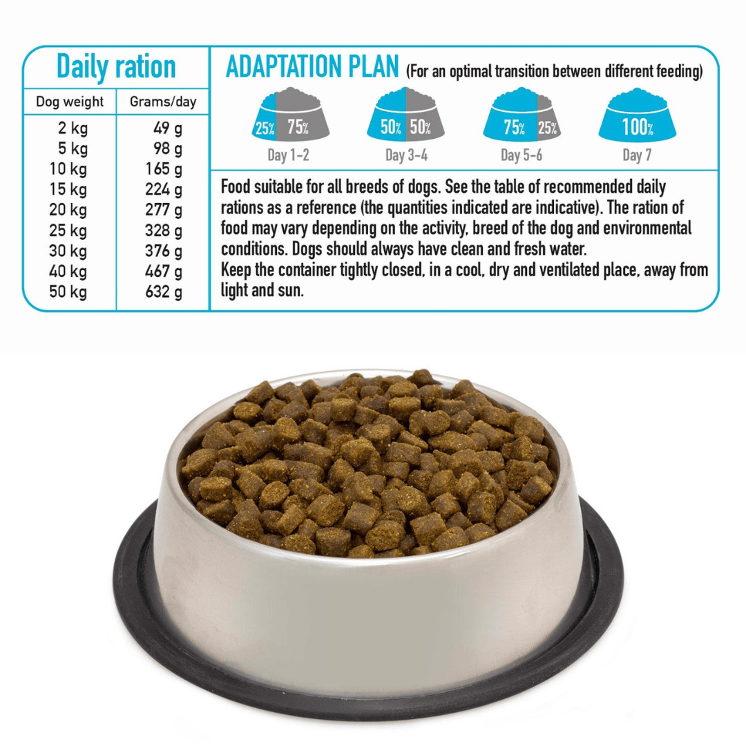 Arquivet Fresh Ocean Fish - Semi Moist Cold Pressed Dog Food