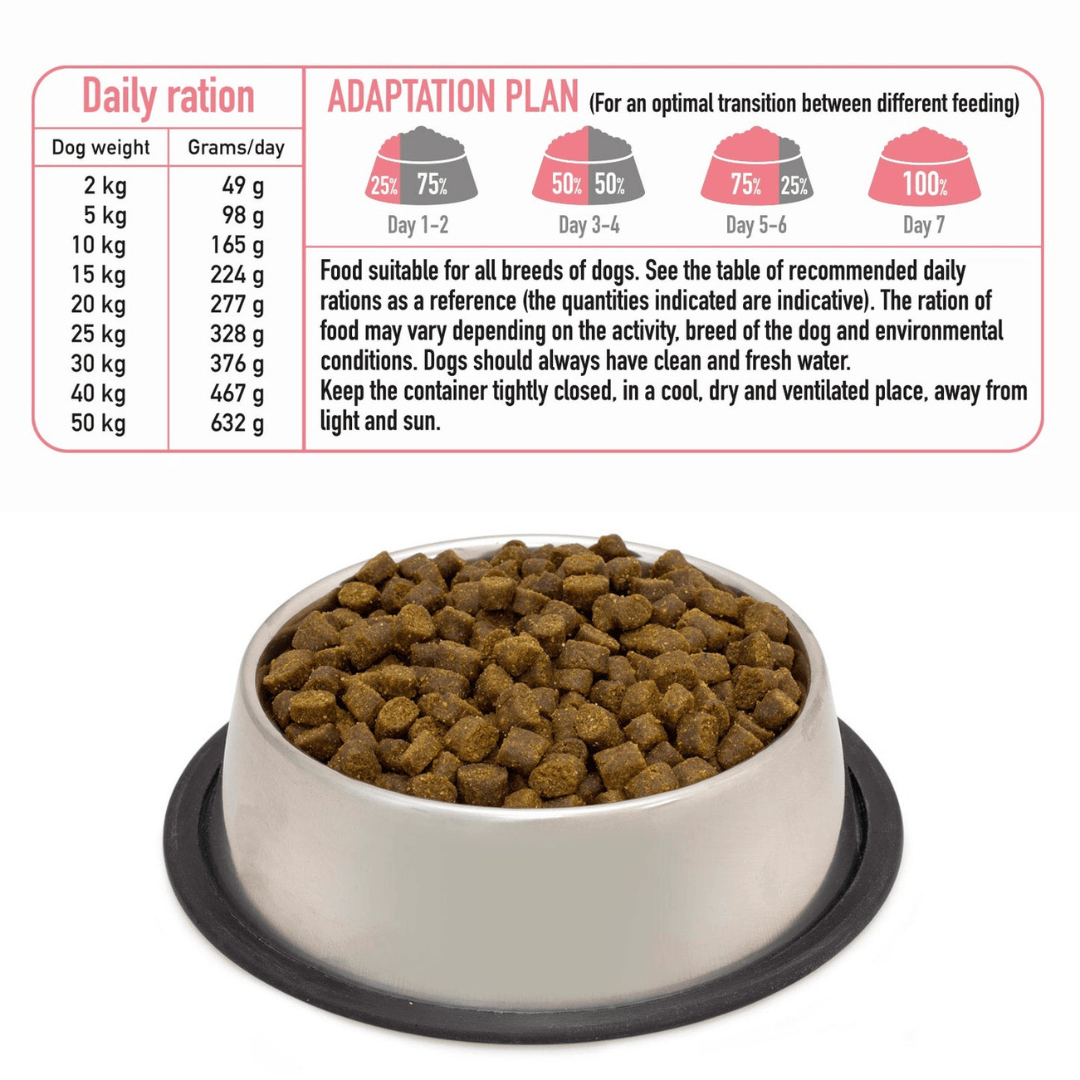 Arquivet Fresh Salmon & Turkey - Semi Moist Cold Pressed Dog Food
