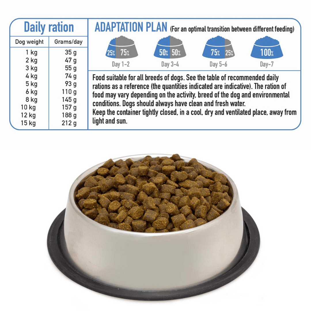 Arquivet Mini Adult - Fresh Ocean Fish - Semi Moist Cold Pressed Dog Food