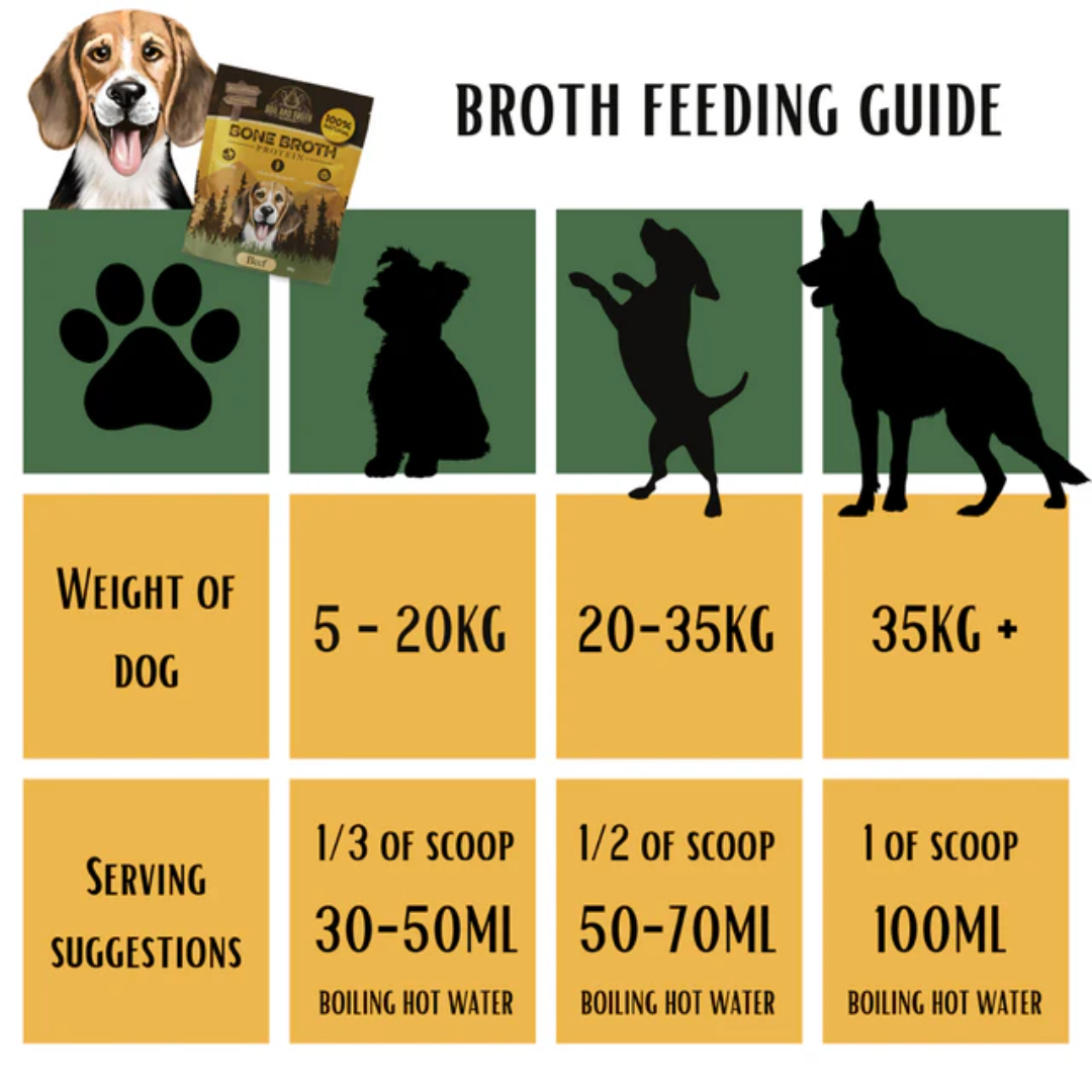 Boil & Broth Powdered Bone Broth for Dogs & Cats