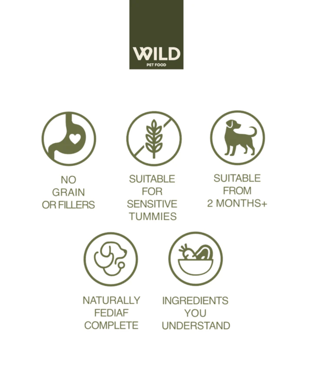 Wild 80:20 Rabbit Cold Pressed Dog Food