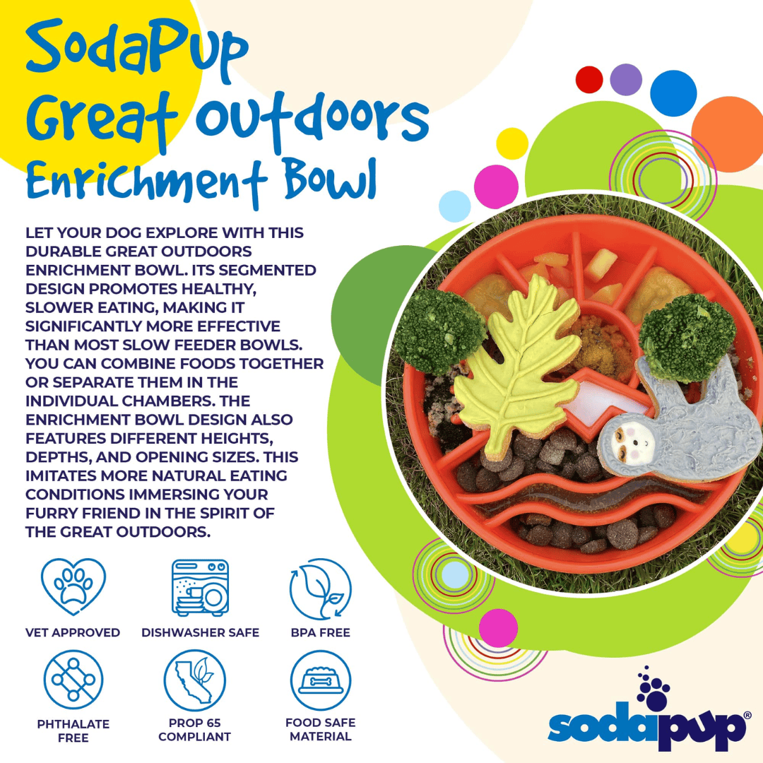 Some important information on the Sodapup Great Outdoors Slow Feeding Bowl in orange. Example of a bowl in use with different textures