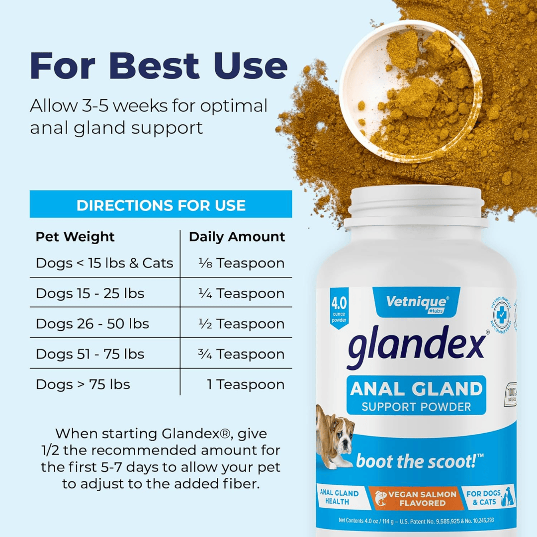 Feeding guide for best use of Glandex Salmon Anal Gland powder for cats and dogs.