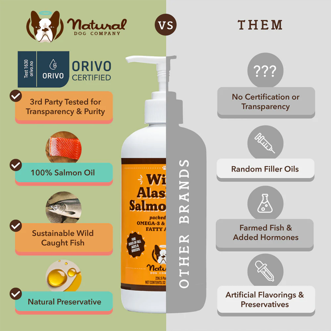 An infographic explaining why the Natural Dog Company Wild Alaskan Salmon Oil is better than other similar products on the market.
