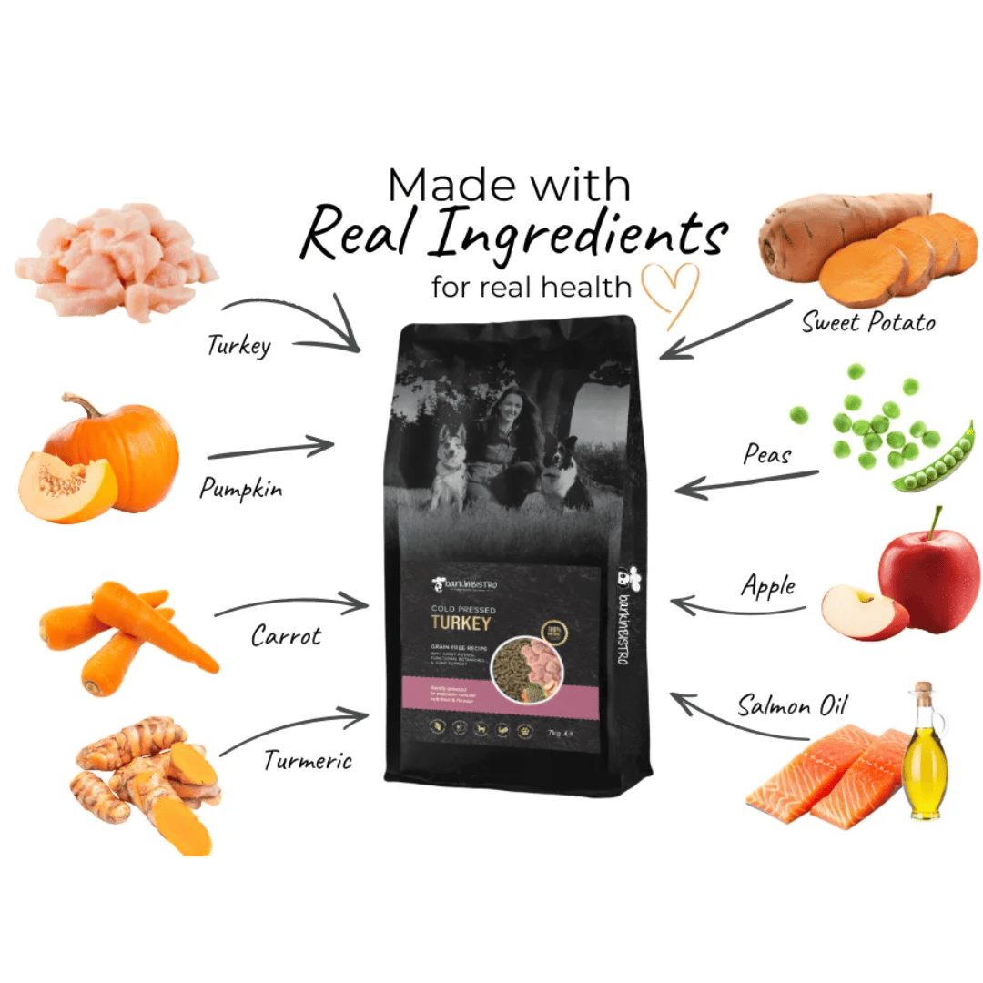 Bag of Barkin Bistro Turkey Cold Pressed Dog Food surrounded by ingredients