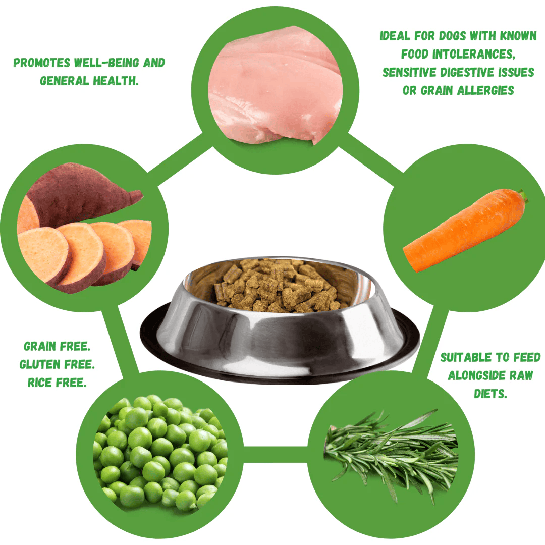 Cobbydog Optimum Chicken Cold Pressed Tiny Chops Dog Food