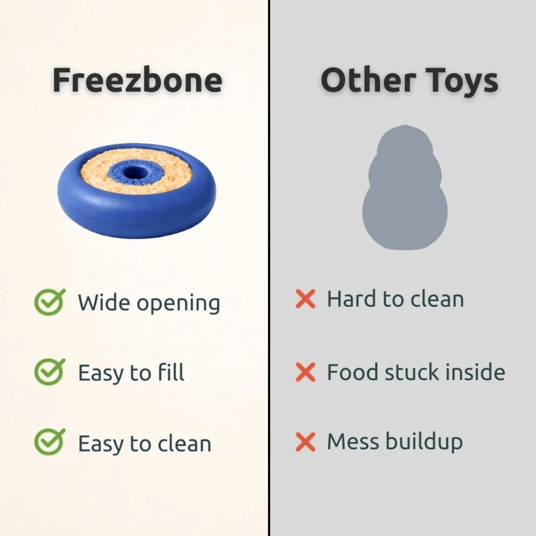 FreezDoughnut Enrichment Toy For Pets - Large