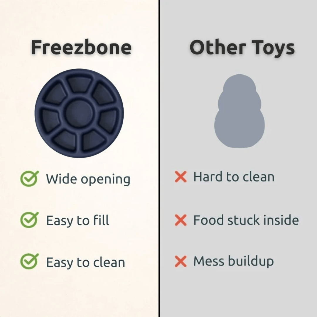 FreezWheel Enrichment Toy For Pets