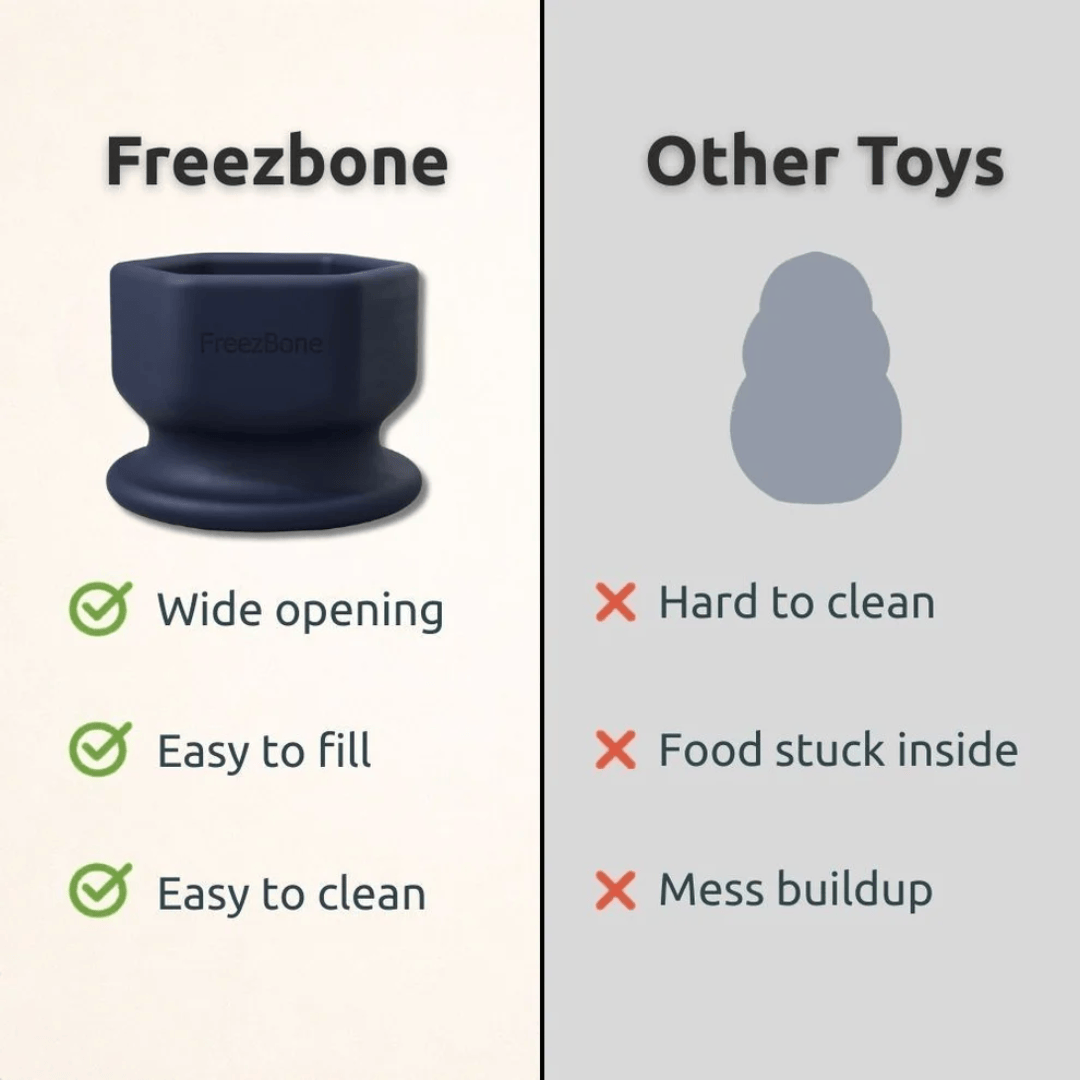 FreezCup Enrichment Toy For Pets