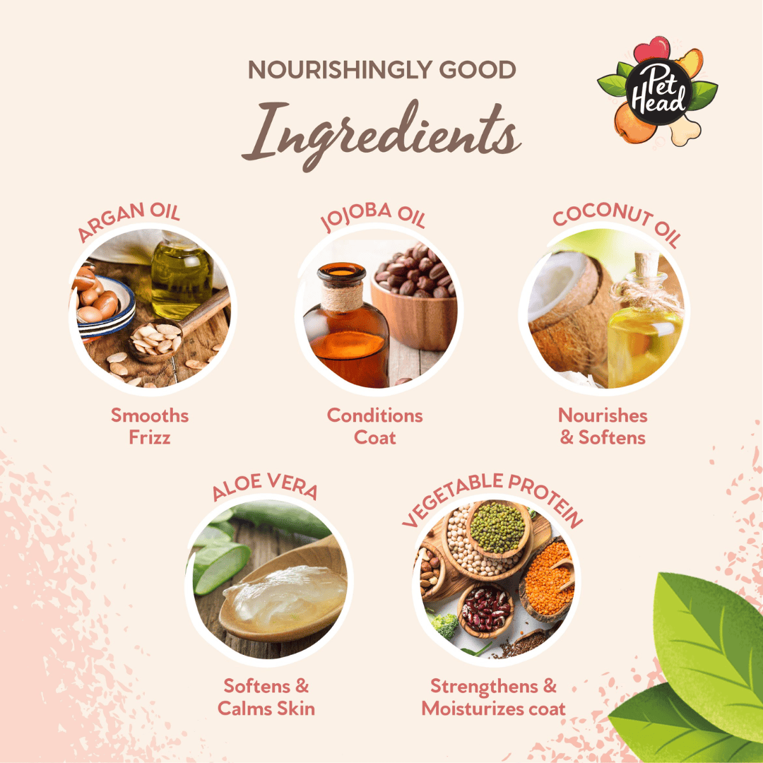 Nourishingly Good Ingredients with images and descriptions of argan oil, jojoba oil, coconut oil, aloe vera, vegetable protein, and a Pet Head logo.