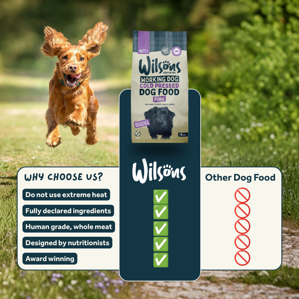 Wilsons Pork Cold Pressed Dog Food 15kg
