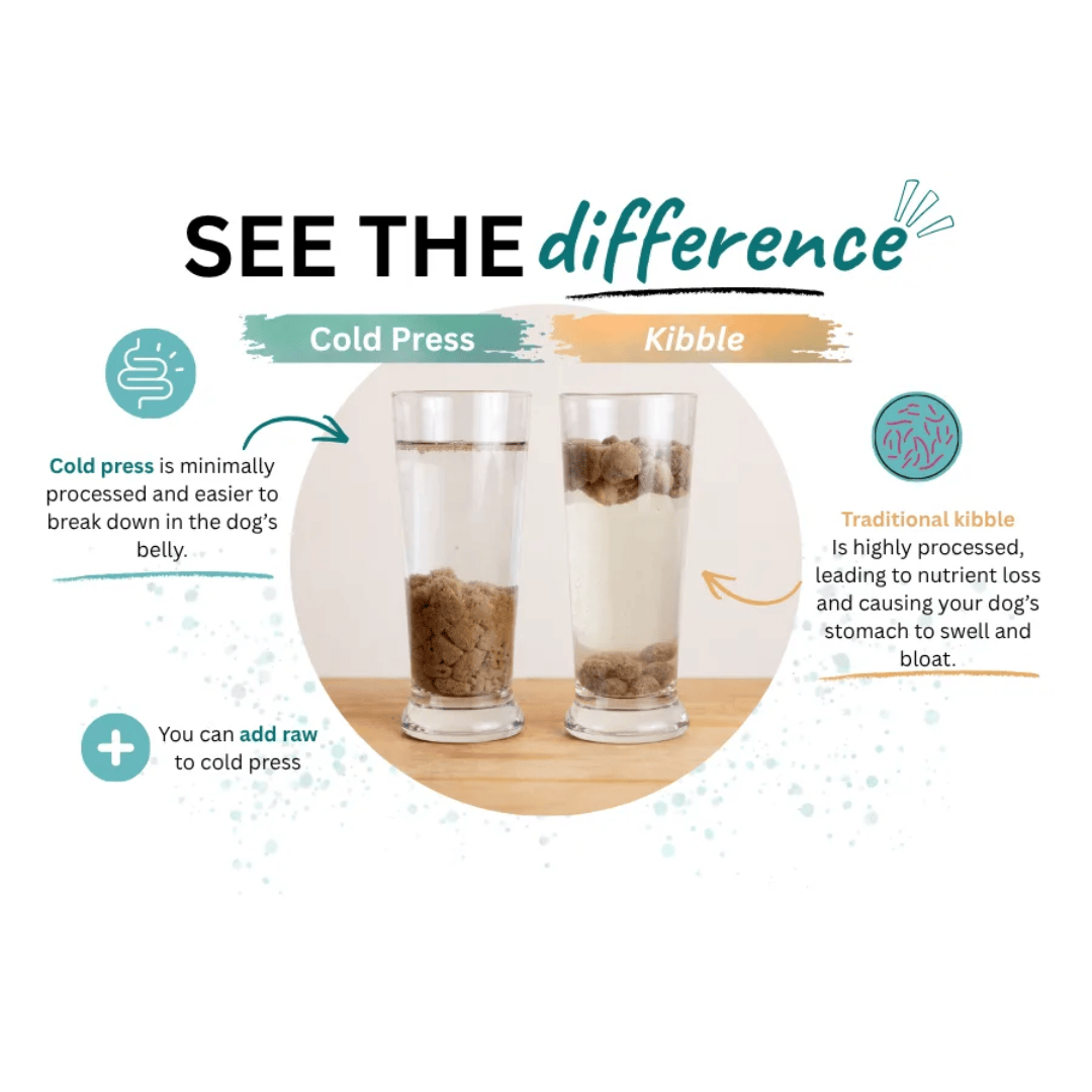 Comparison between cold press and kibble with two glasses filled with different types of pet food.