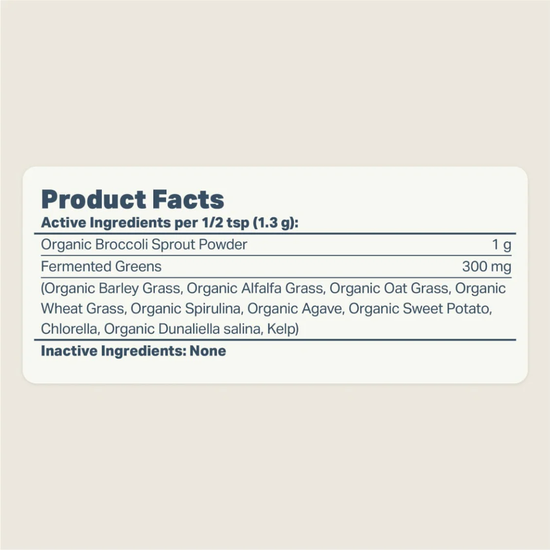The nutritional analysis for the Four Leaf Rover - Green Rover 39g