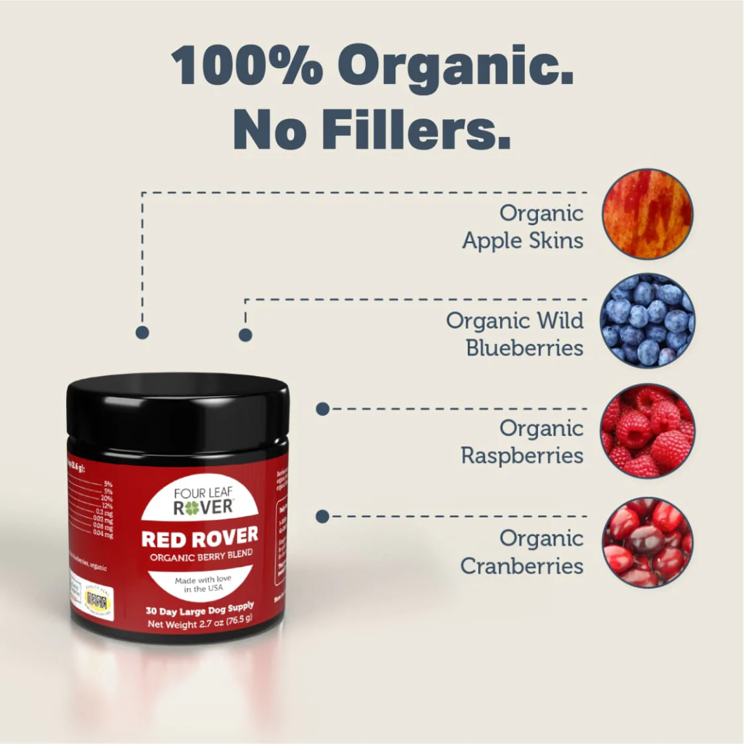 The ingredients of the Four Leaf Rover Red Rover - Organic Berry Blend 76.5g. Each one is listed with a photo of it.