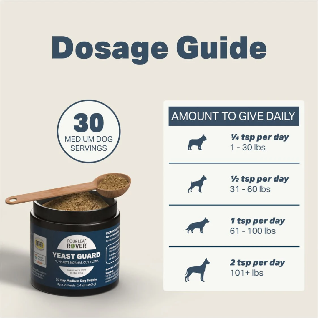 Four Leaf Rover - Yeast Guard for Dogs 39.9g daily dosage guide
