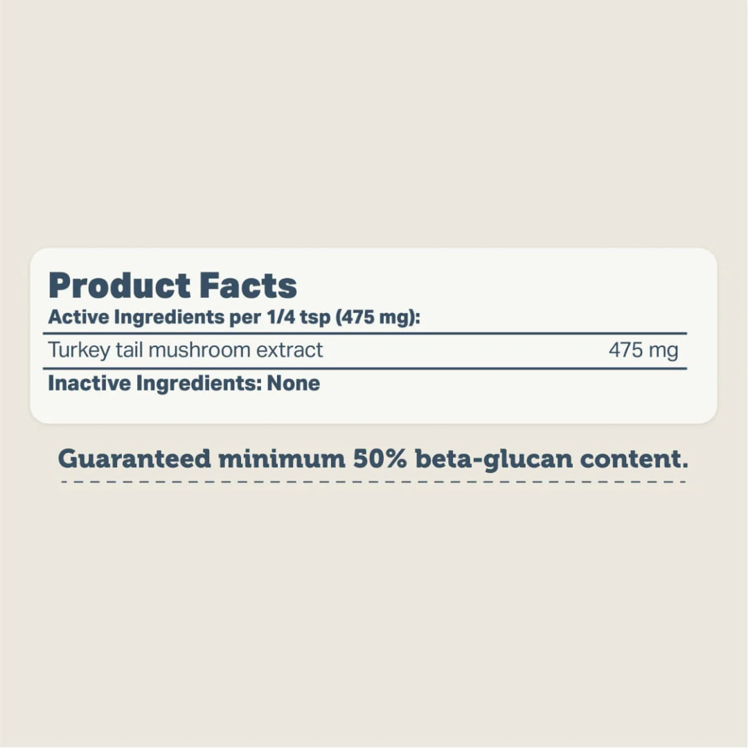 Nutritional analysis for the Four Leaf Rover - Turkey Tail Mushroom for Dogs 28.5g.