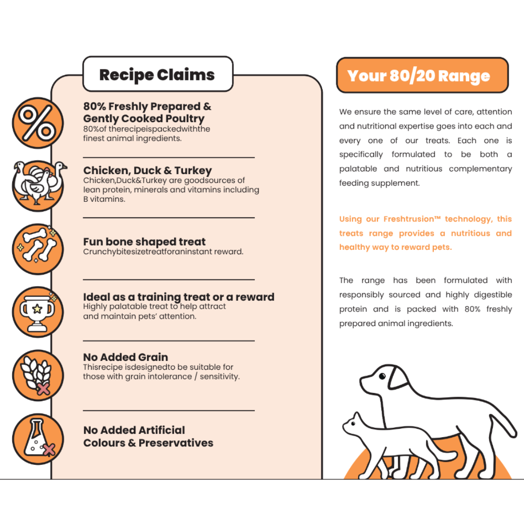 Nourish Rite Grain Free 80% Poultry Treats