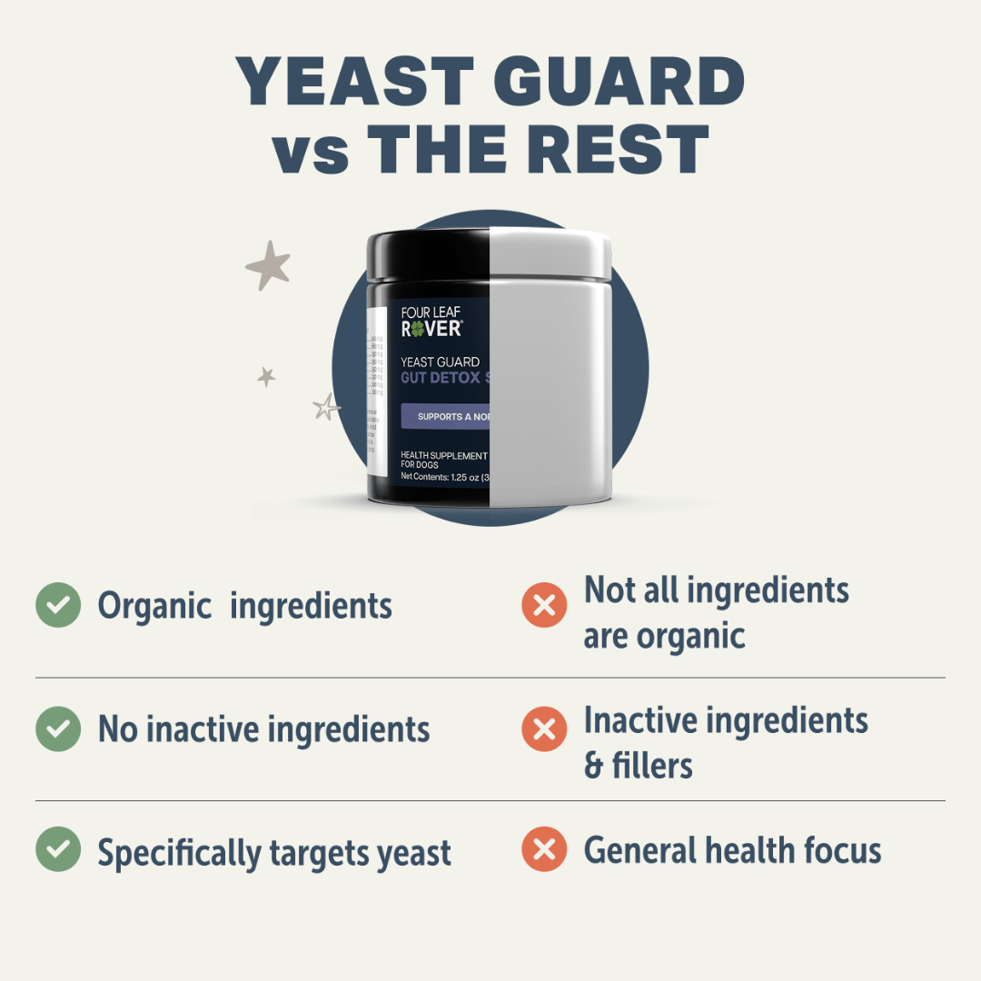 Four Leaf Rover - Yeast Guard for Dogs