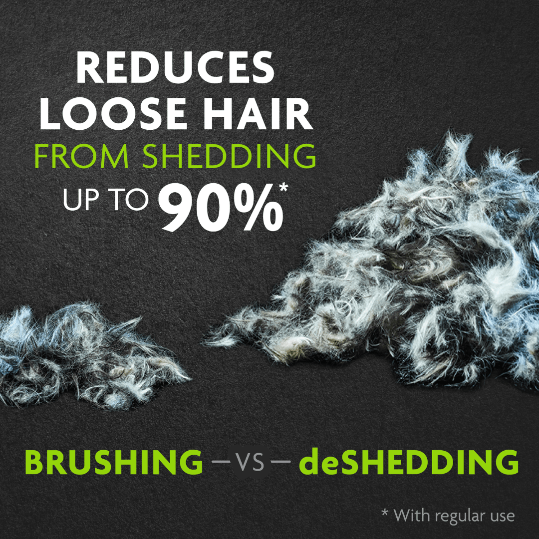 Furminator Pet Shedding Tool