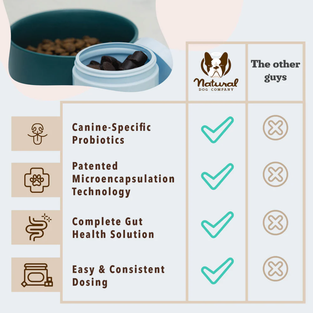 Natural Dog Company Probiotic Chews