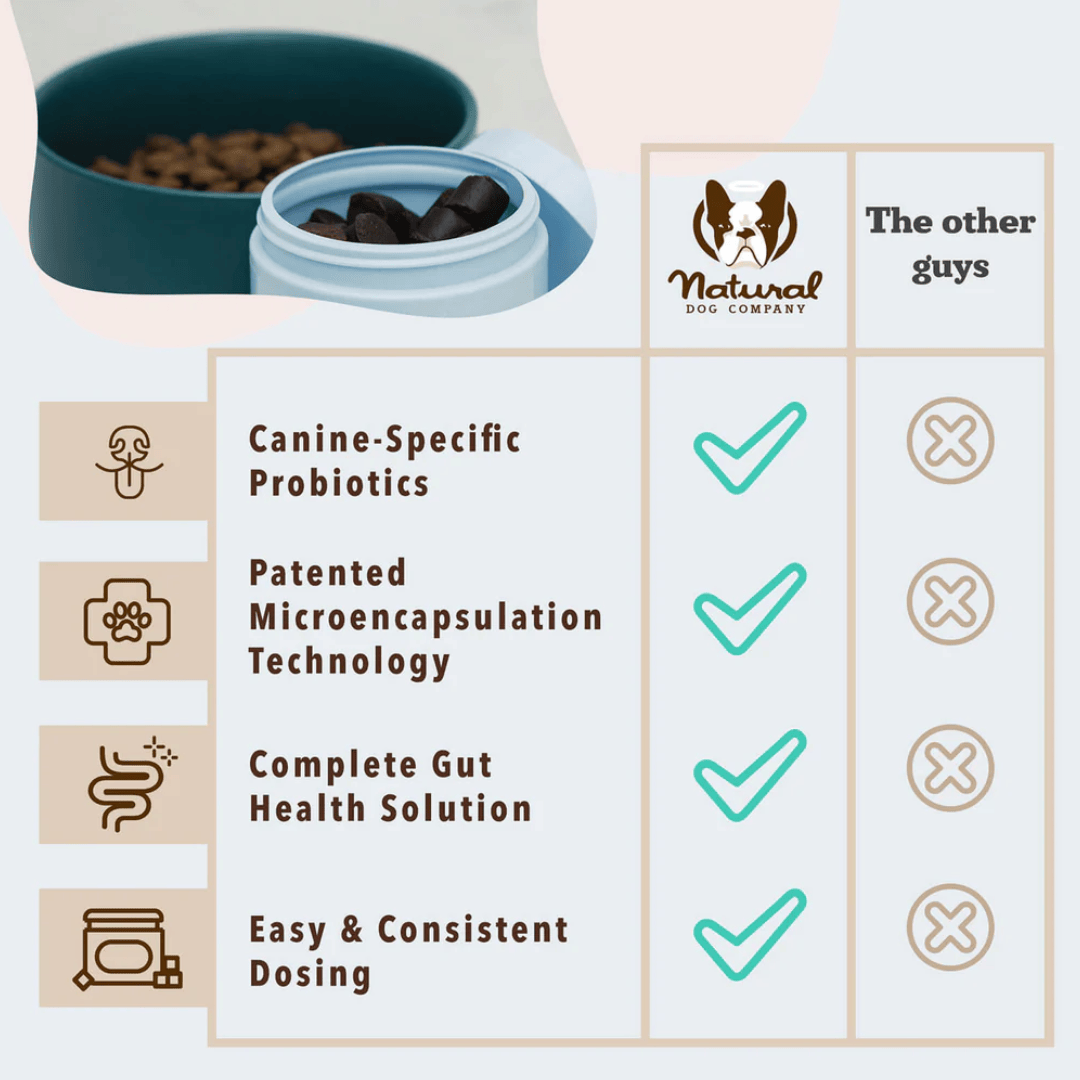 Natural Dog Company Probiotic Chews