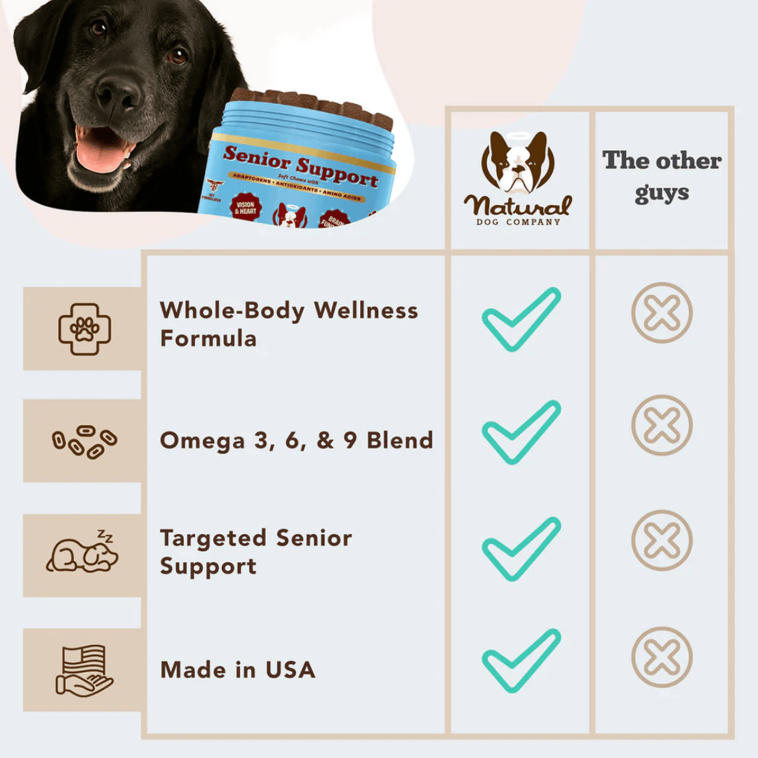 Natural Dog Company Senior Support Chews