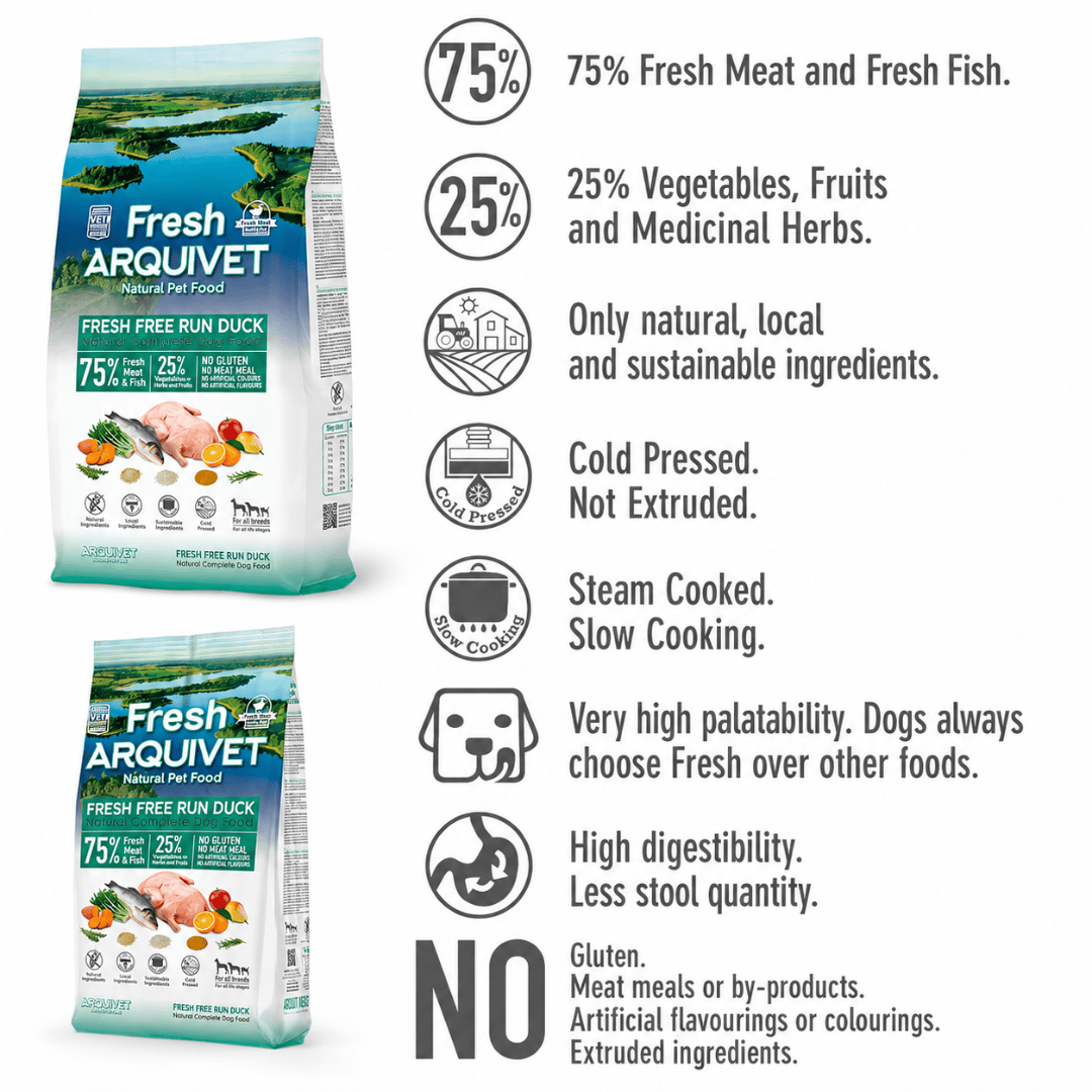Two packages of Arquivet Fresh pet food with nutritional information on a white background