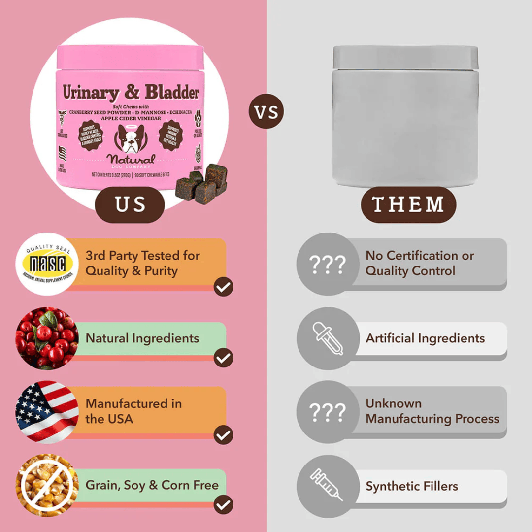 An infographic by The Natural Dog Company on why their product is better than others on the market with similar claims