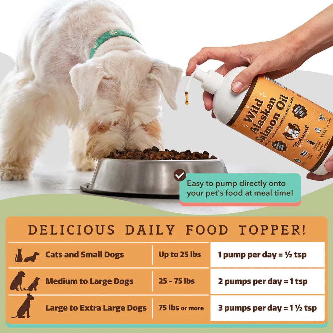 Feeding guidelines for the Natural Dog Company Wild Alaskan Salmon Oil. An owner is pumping it onto their dogs food.