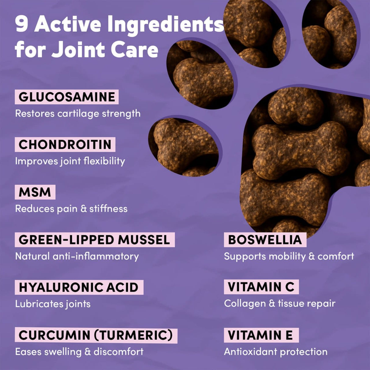 Dog treats with joint care ingredients listed on a purple background