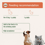 AniForte Colostrum for Pets
