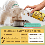 Feeding guidelines of the Natural Dog Company Ultra Omega Oil. An owner is feeding their pet in the photo above