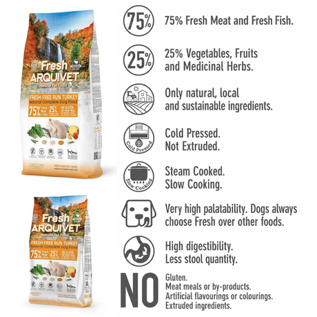 Arquivet Free Run Turkey - Semi Moist Cold Pressed Dog Food