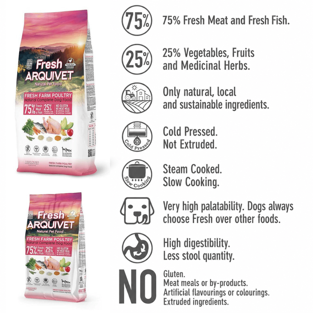 Arquivet Fresh Farm Poultry - Semi Moist Cold Pressed Dog Food