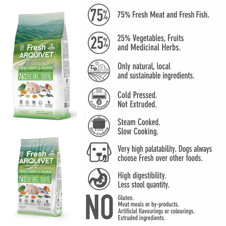 Arquivet Puppy - Fresh Salmon & Turkey - Semi Moist Cold Pressed Food