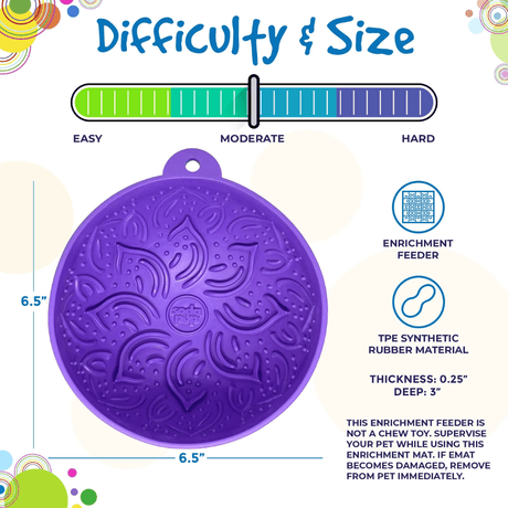 An infographic from Sodapup with some important information for the Garden of Eatin' Tipsy Bowl. 6.5"x6.5" . States the difficulty level of this lick mat as moderate.