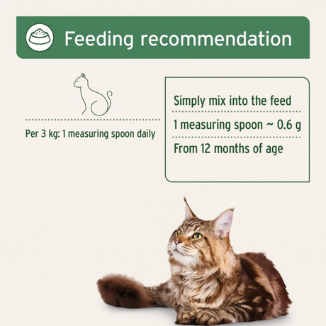 Feeding guidelines for the Aniforte BARF Complete for Cats 