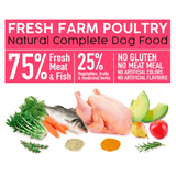 Arquivet Fresh Farm Poultry - Semi Moist Cold Pressed Dog Food