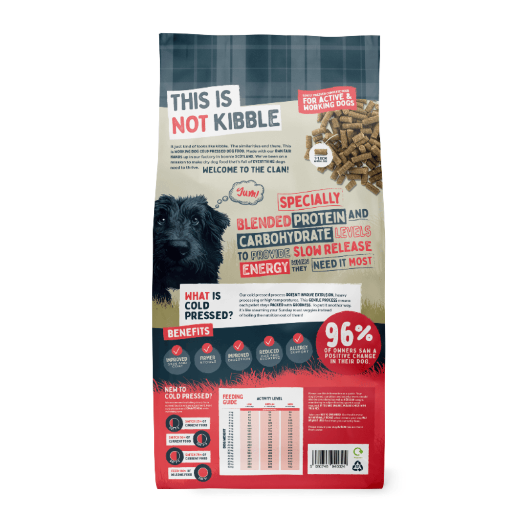 Dog food package with text and a dog illustration on a white background