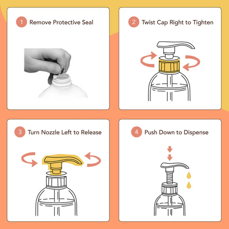 An infograhic showing how to attach and use the pump included with the Natural Dog Company Wild Alaskan Salmon Oil